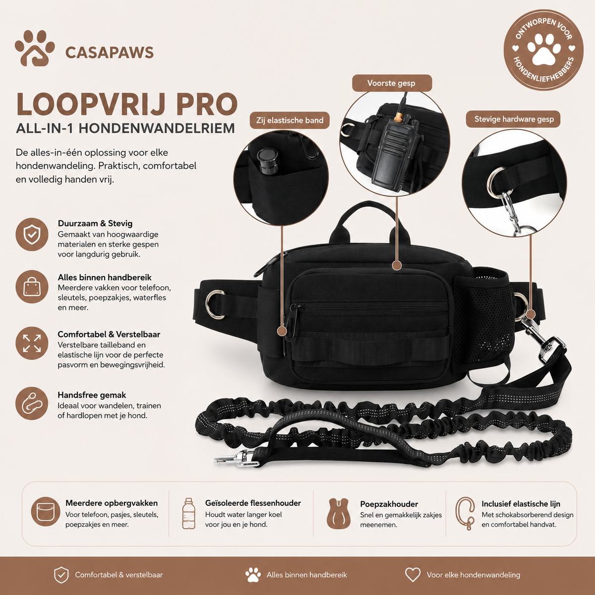 Loopvrij Pro — All-in-1 Hondenwandelriem